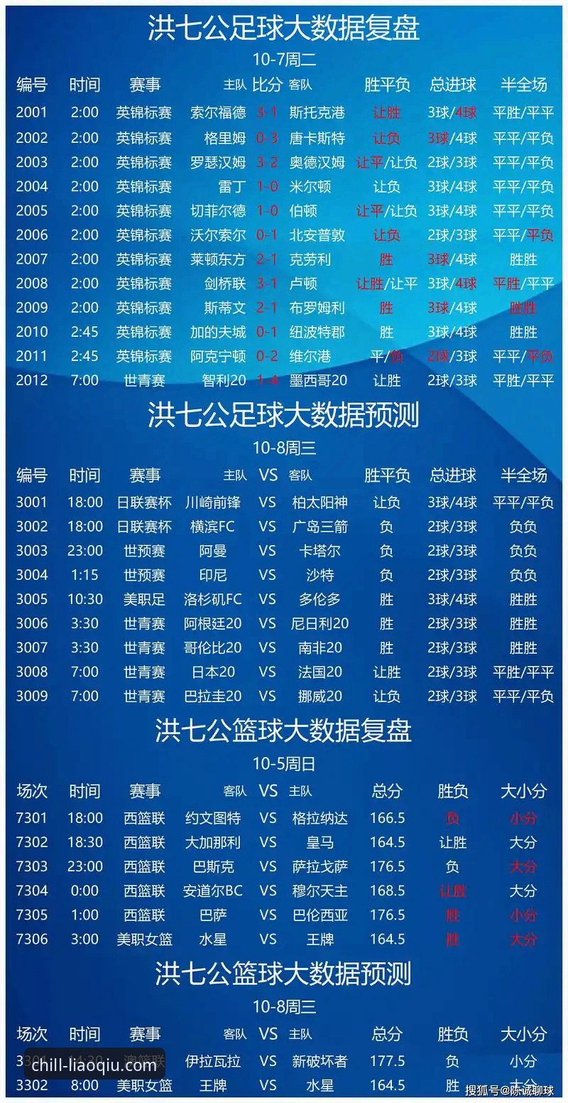 聊球APP直播源最新版上线：体育直播行业新趋势与用户反馈深度解析